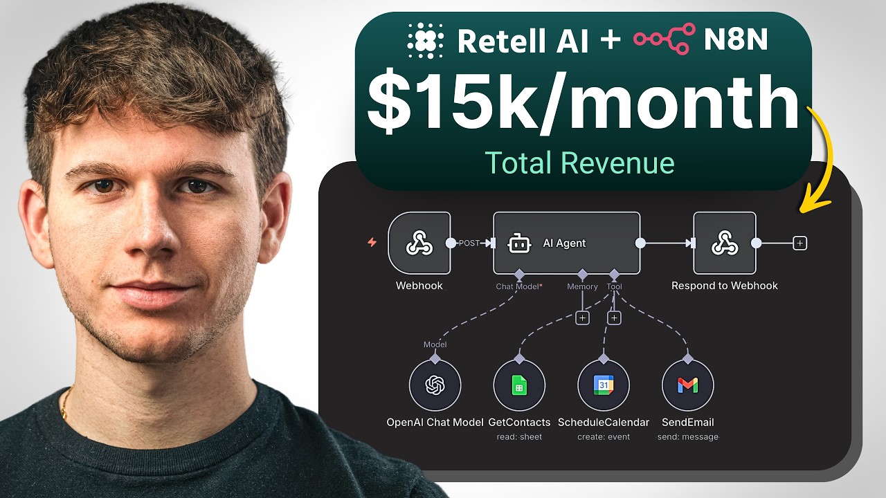 The Ultimate AI Voice Agent Agency Guide (From Zero to $15k/mo)