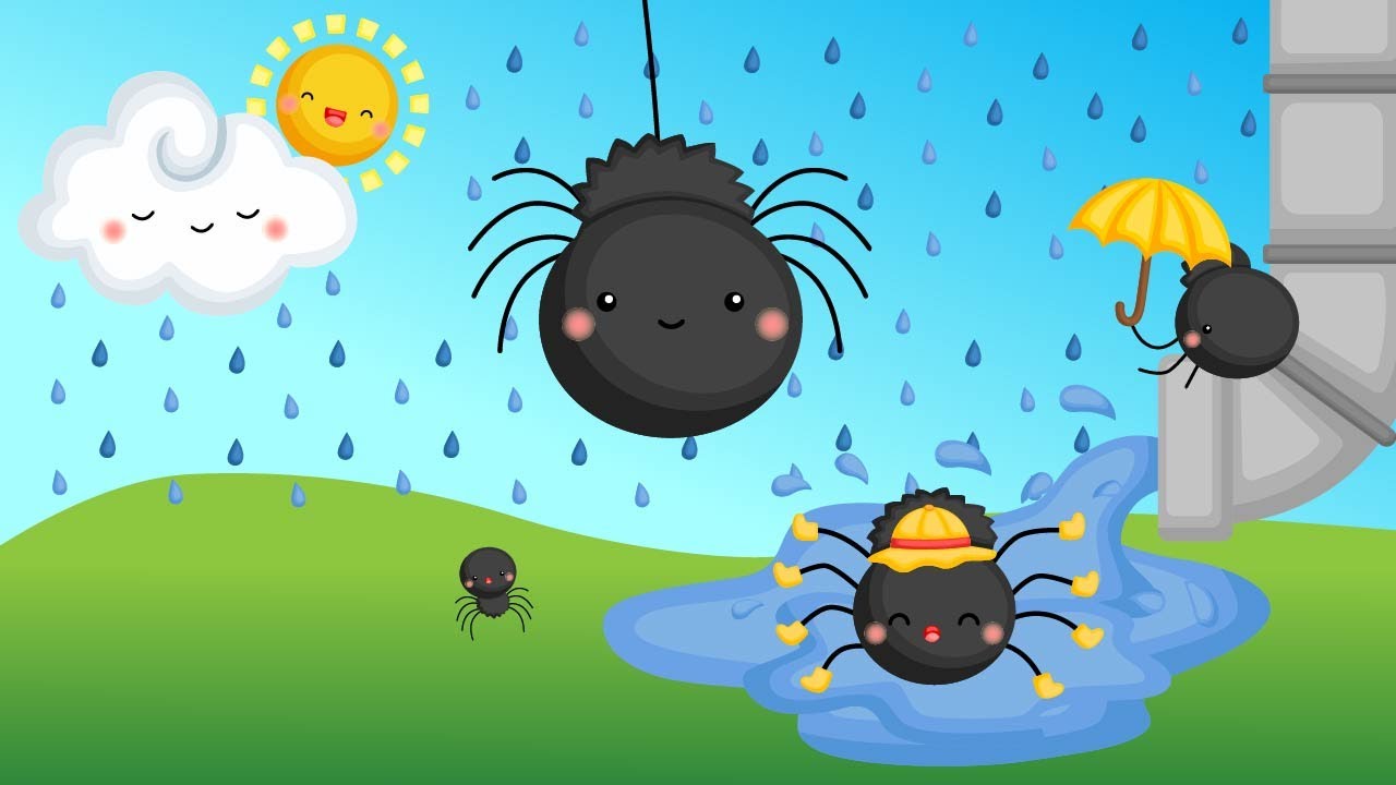 Itsy Bitsy Spider Song for Kids | Nursery Rhymes & Kids Songs | Nessa's Playhouse