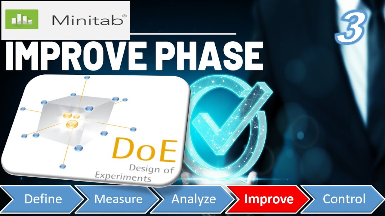 I3- Design of experiments DOE | Lean Six Sigma | تصميم التجارب