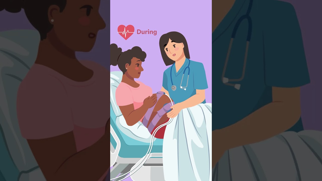 What is induction of labour? | TVASurg