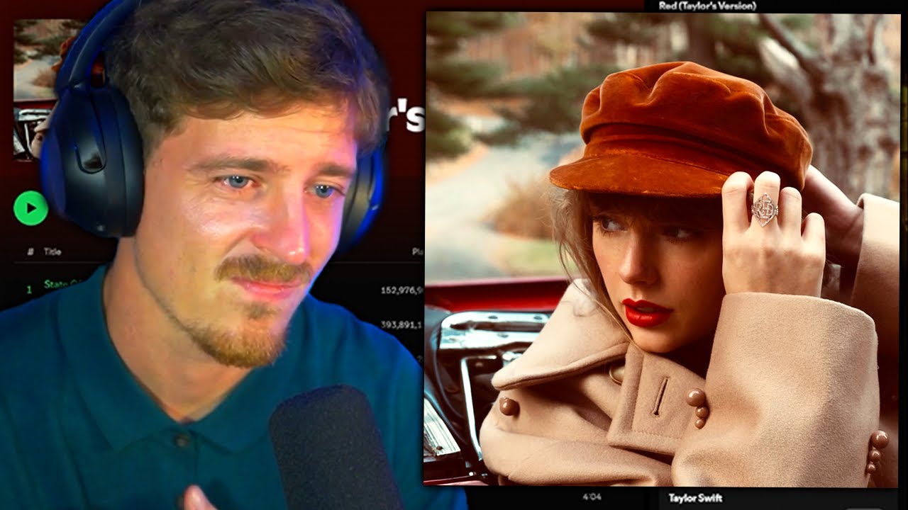 Red (Taylor's Version) FIRST TIME REACTION