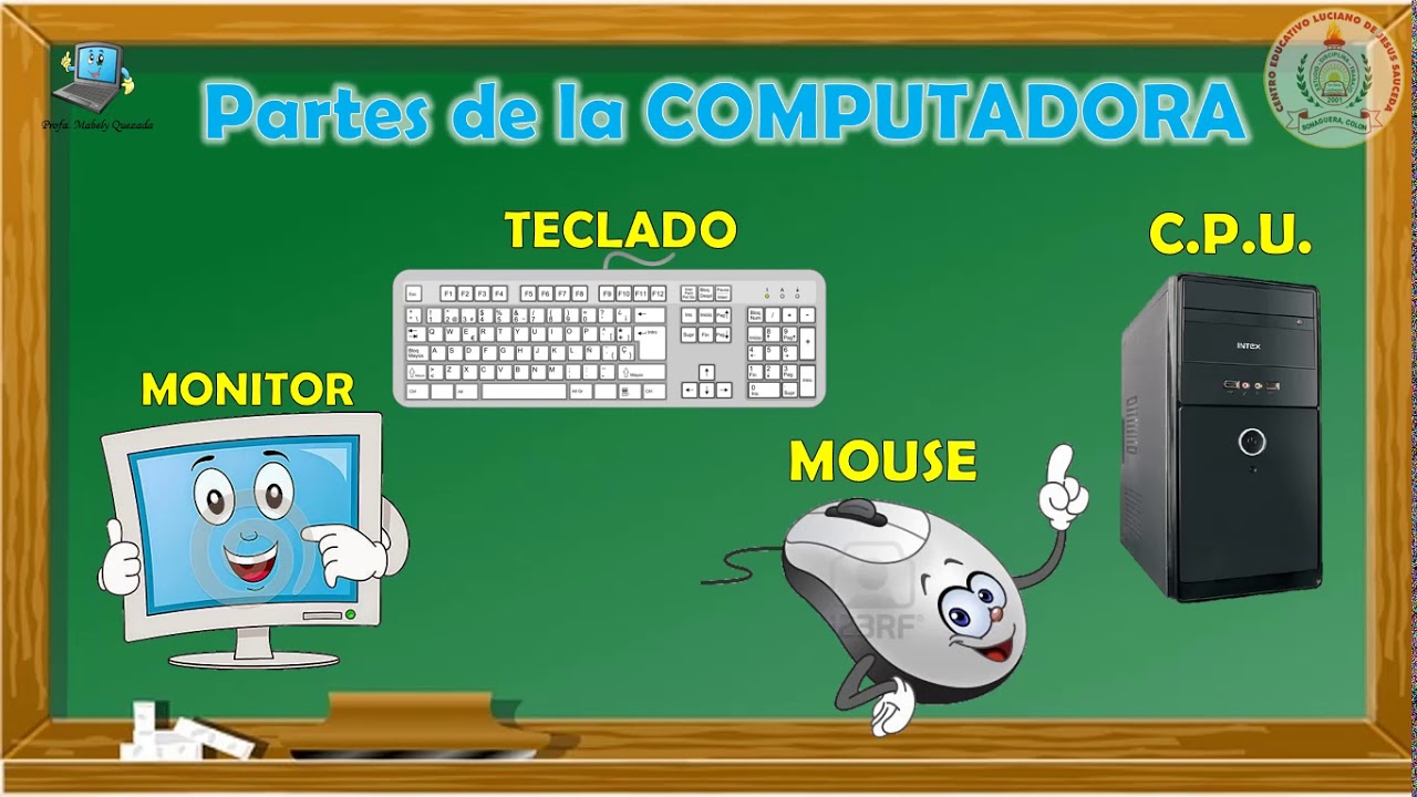 PARTES DE LA COMPUTADORA 1 Grado.