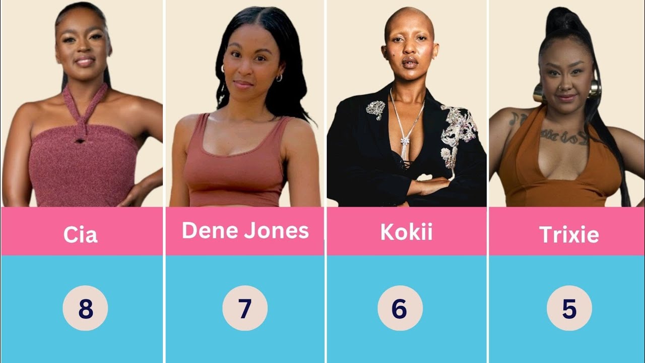 Most Beautiful Big Brother Mzansi Season 6 Bazozwa Housemates | BB Mzansi 2026 BBM