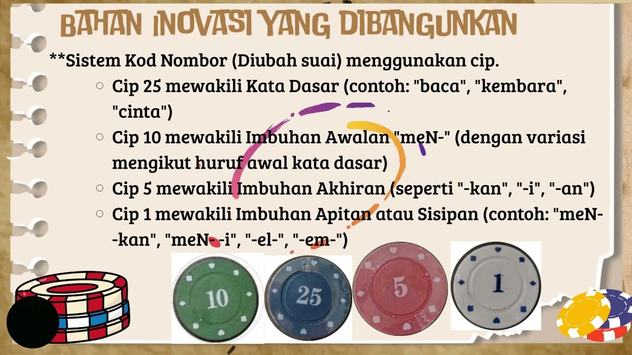 Poker Chips Dalam Pembelajaran Pengimbuhan Bahasa Melayu