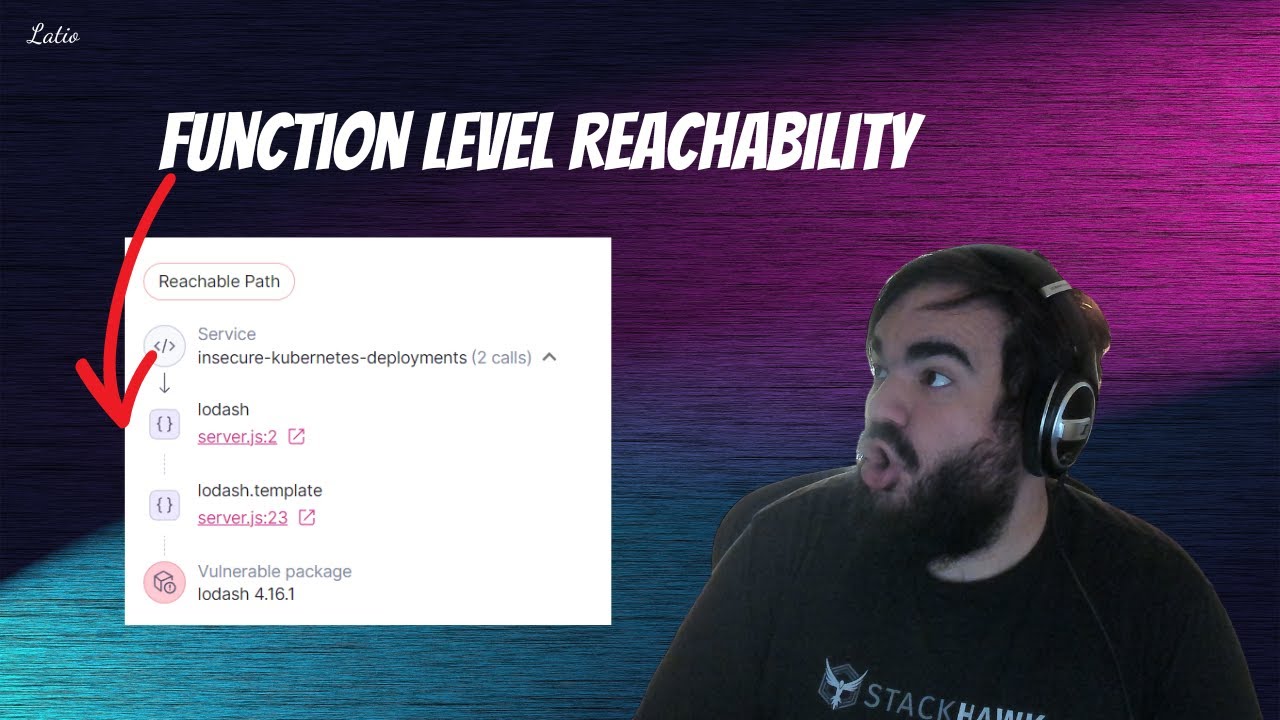 Function and Internet Reachability with Backslash
