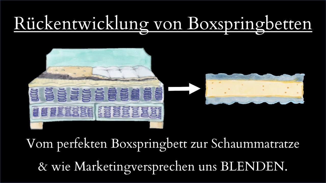 Boxspringbetten Kauftipps - Die Rückentwicklung von Boxspringbetten