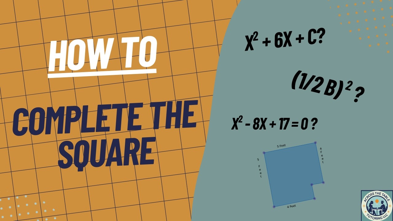 How to Complete the Square Step-by-Step | Algebra 1 & 2