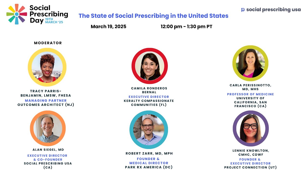 The State of Social Prescribing in United States (03/19/2025)