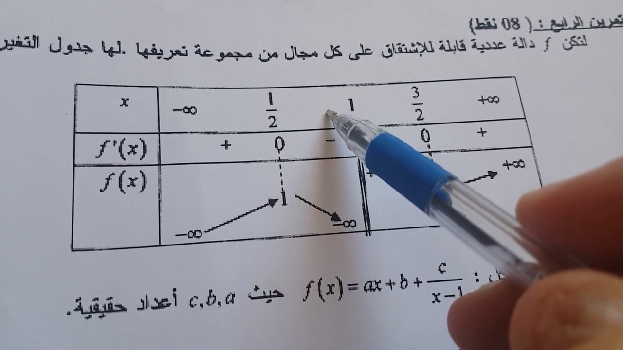 BAC 2008/G 1:ت4 للموضوع  1في الرياضيات (دالة ناطقة)باك تسيير و اقتصاد