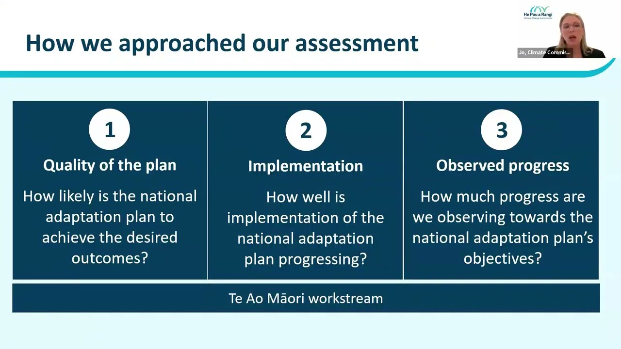 Webinar: 2024 progress report on the National Adaptational Plan