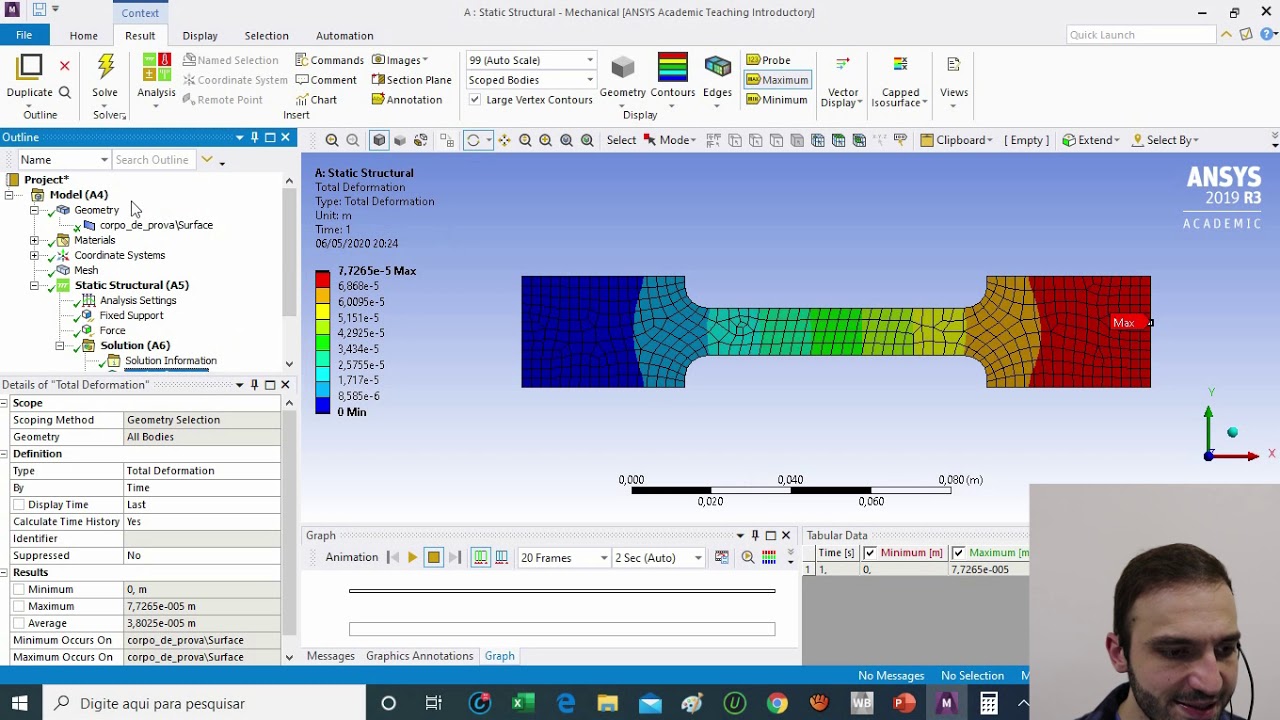 Tutorial Ansys 07/28 - Como selecionar e alterar materiais