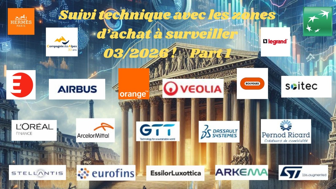 Bourse :  Zones d&rsquo;achat &agrave; surveiller 🔥 Suivi technique du mois (03/2026 &ndash; Part 1)