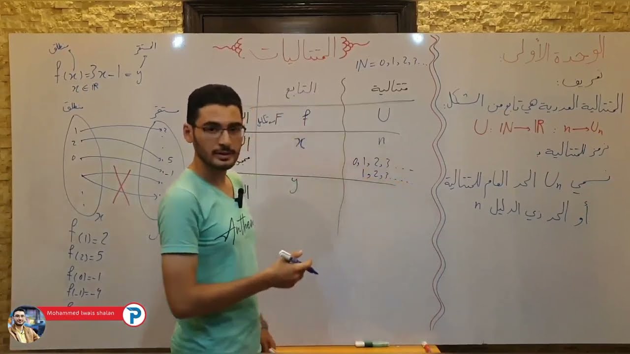 تحليل || المتتاليات 1 || مقدمة في المتتاليات - تذكرة واستزادة