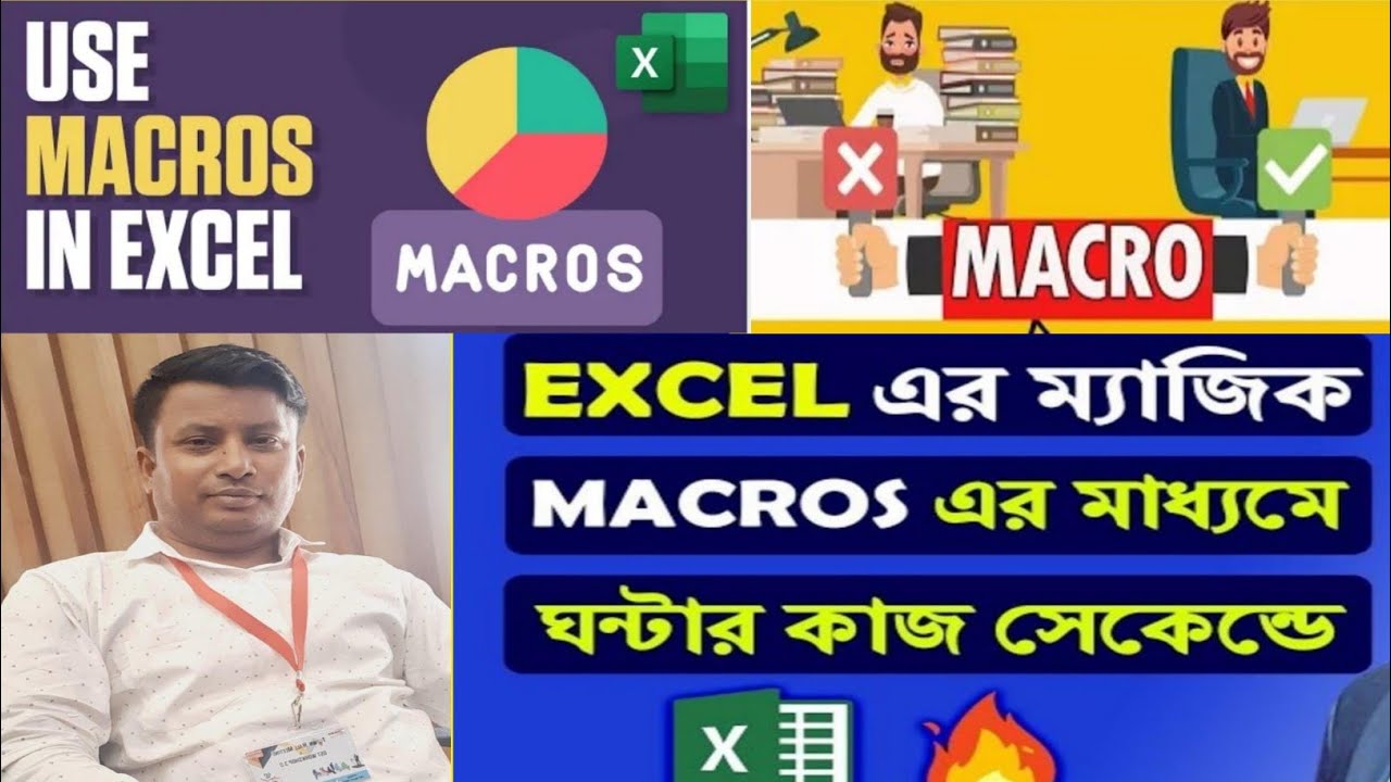 Types of macro I Record Macro I View Recorded macro Code Run Recorded Macro Create and Assign