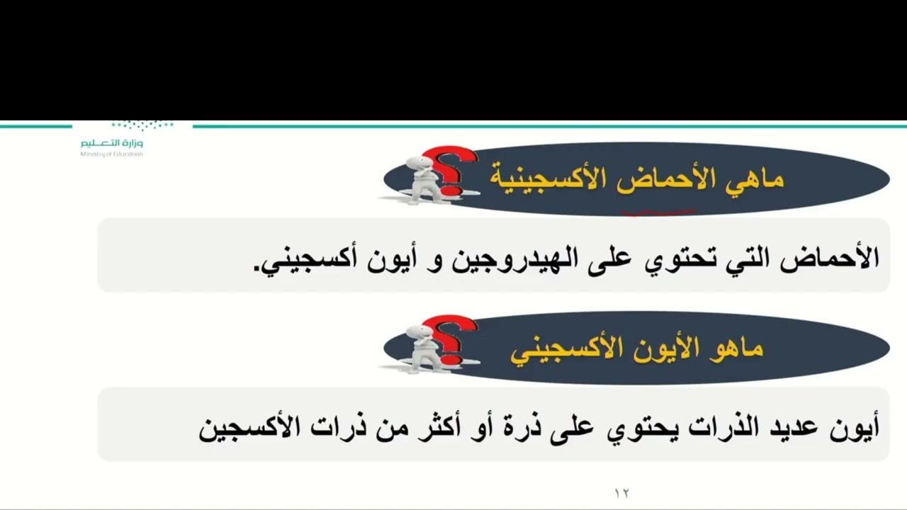 أ. هدى الغوينم | الروابط التساهمية - تسمية الجزيئات - الجزء 2