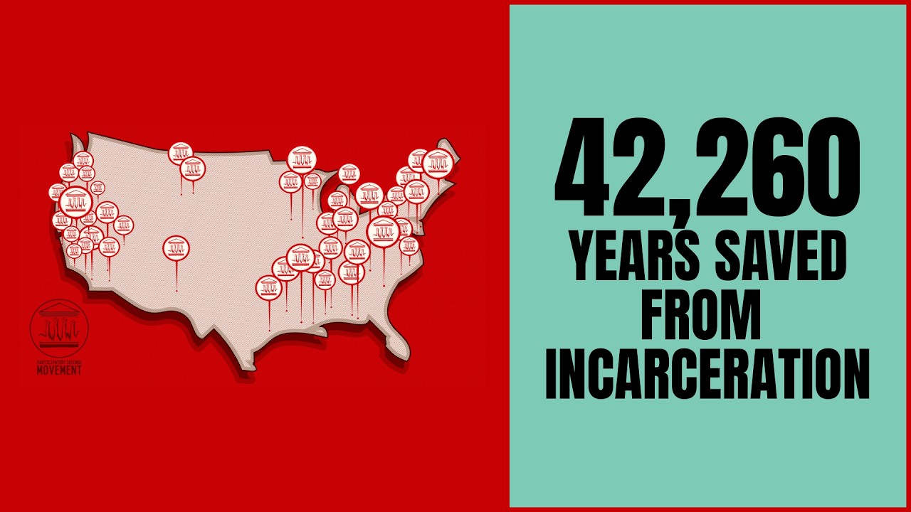 Time Saved Series: 42,260 Years Saved From incarceration