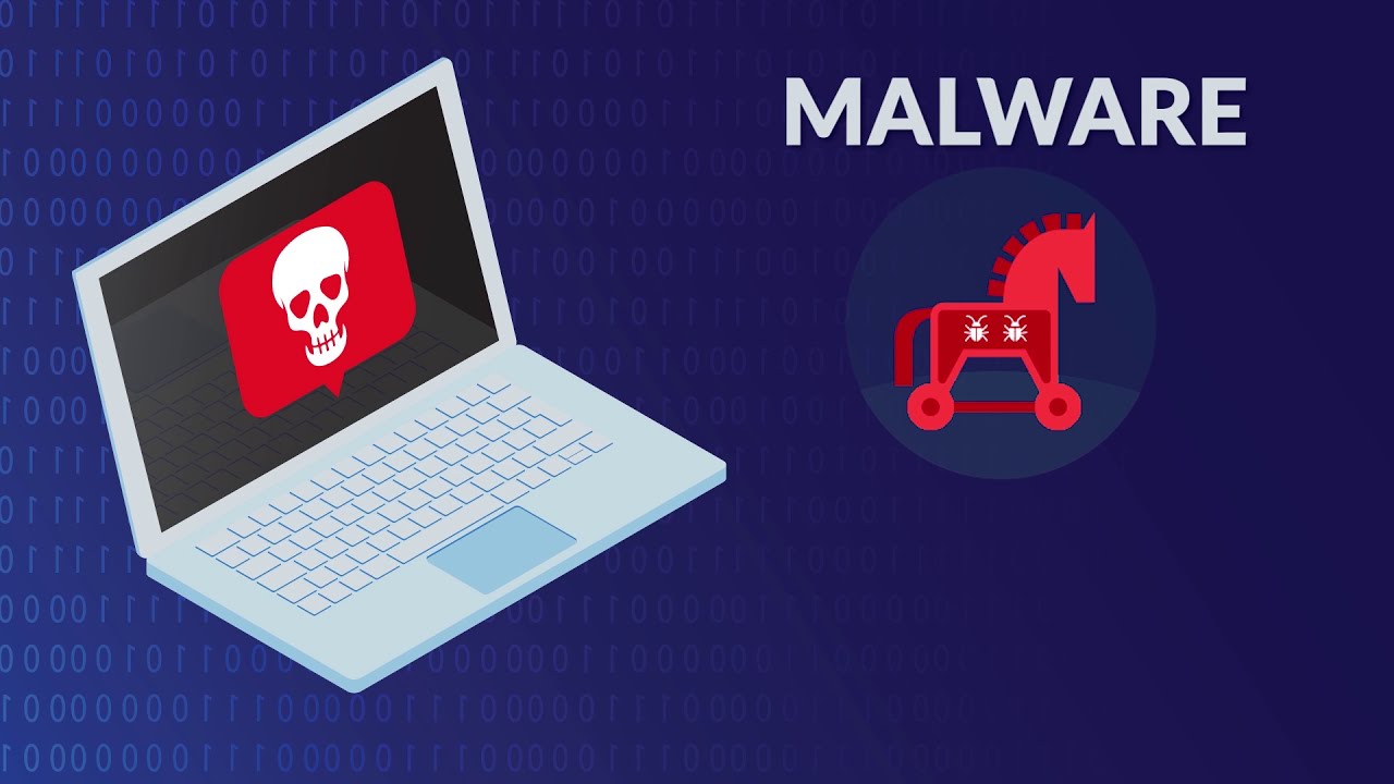 Cybersecurity Basics