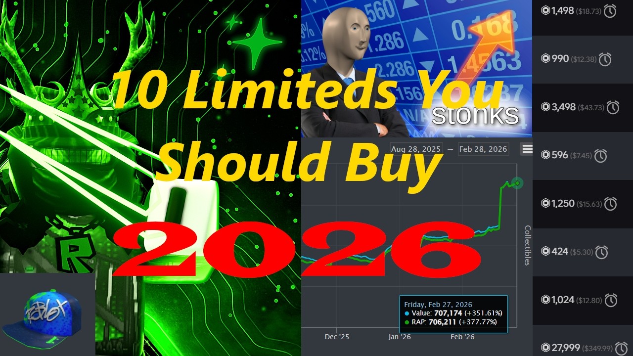 10 Roblox Limiteds you should buy in 2026