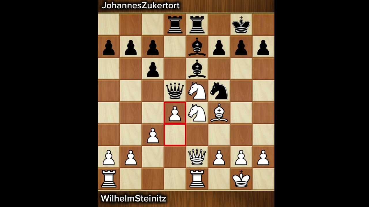 Chess Match: Wilhelm Steinitz vs Johannes Zukertort - World Championship 1st (USA, 1886)