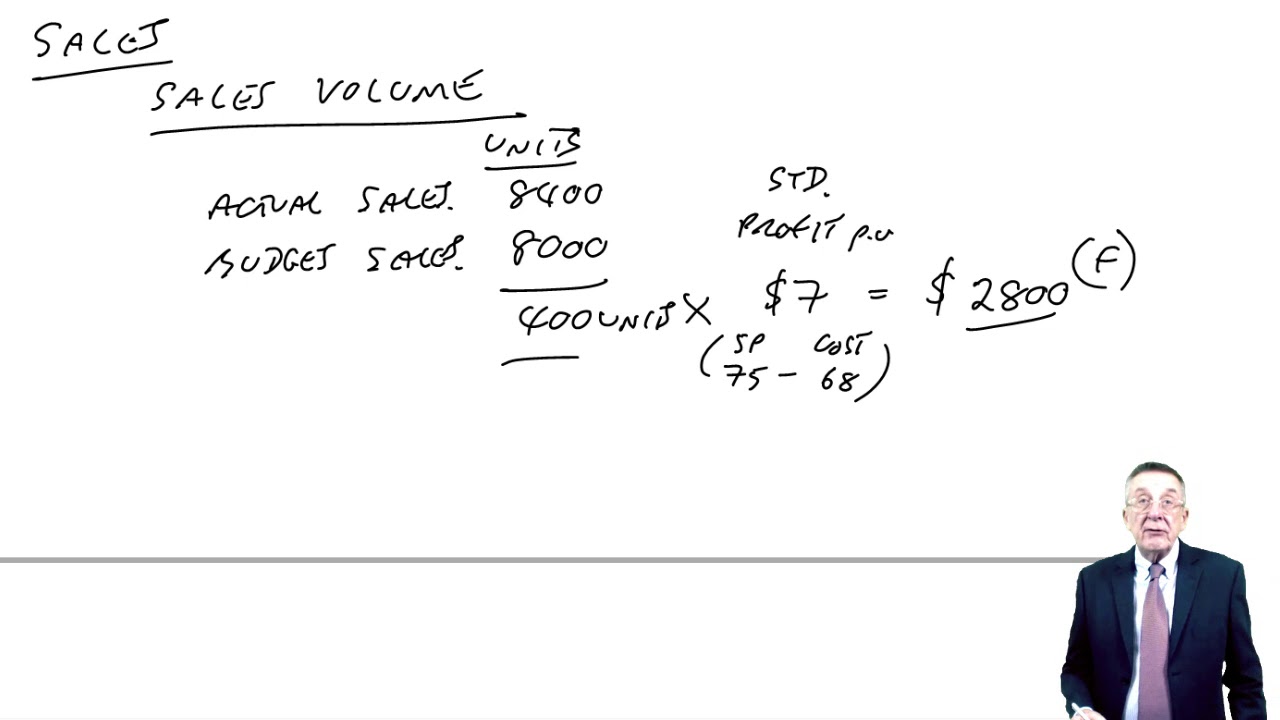 Basic Variance Analysis part 3 - ACCA Performance Management (PM)