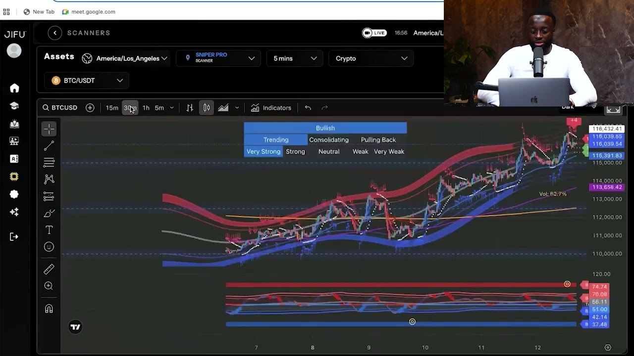 Jifu Scanner Tutorial  Step by Step Guide + Live Trade.  📞 Call / WhatsApp: ‪+234802-600-4760‬