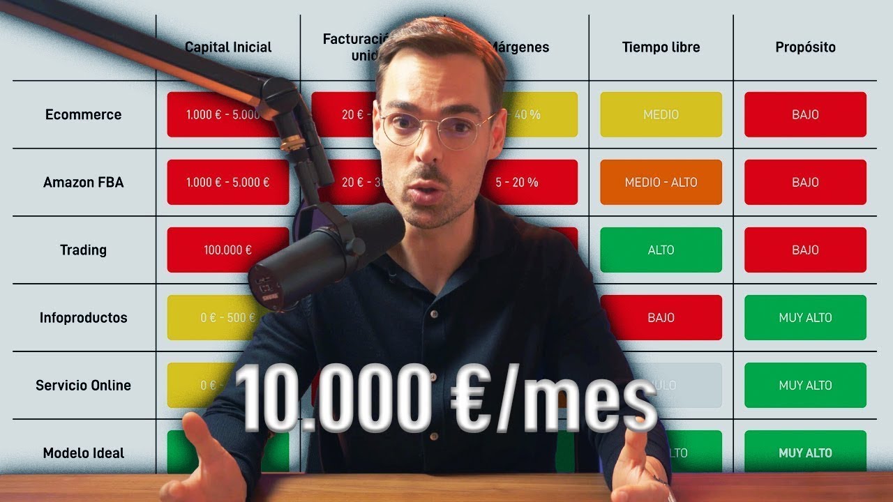 El Mejor Negocio Online Si Eres PRINCIPIANTE (2026)