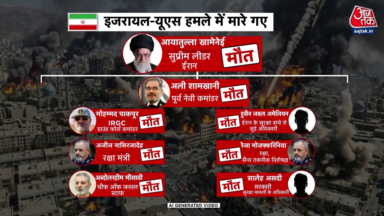 Israel Vs Iran War: US-Israel Attacks में Iran में Khamenei के अलावा किन-किन की मौत हुई? | Tehran