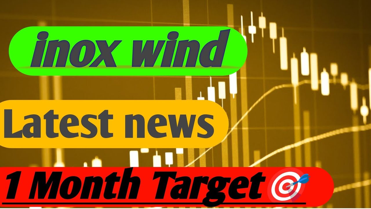  inox wind Share || inox wind Share Latest news 