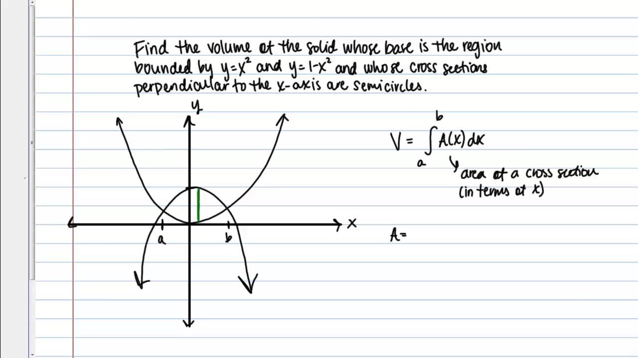Volume by Slicing, Example 1