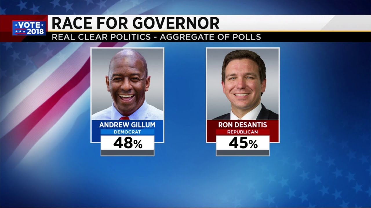 Guide to the Midterms: Florida governor's race