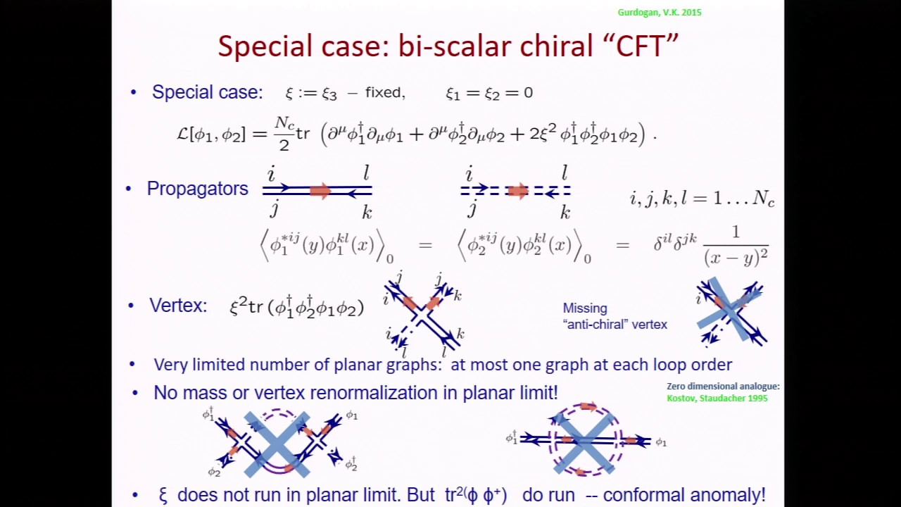 Kazakov: Amplitudes, correlators and integrable Feynman graphs from strongly twisted AdS/CFT