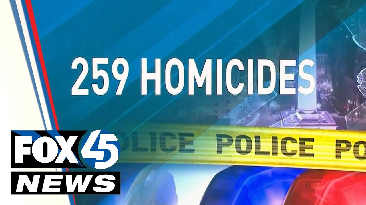Baltimoreans look for accountability, as crime crisis rages on