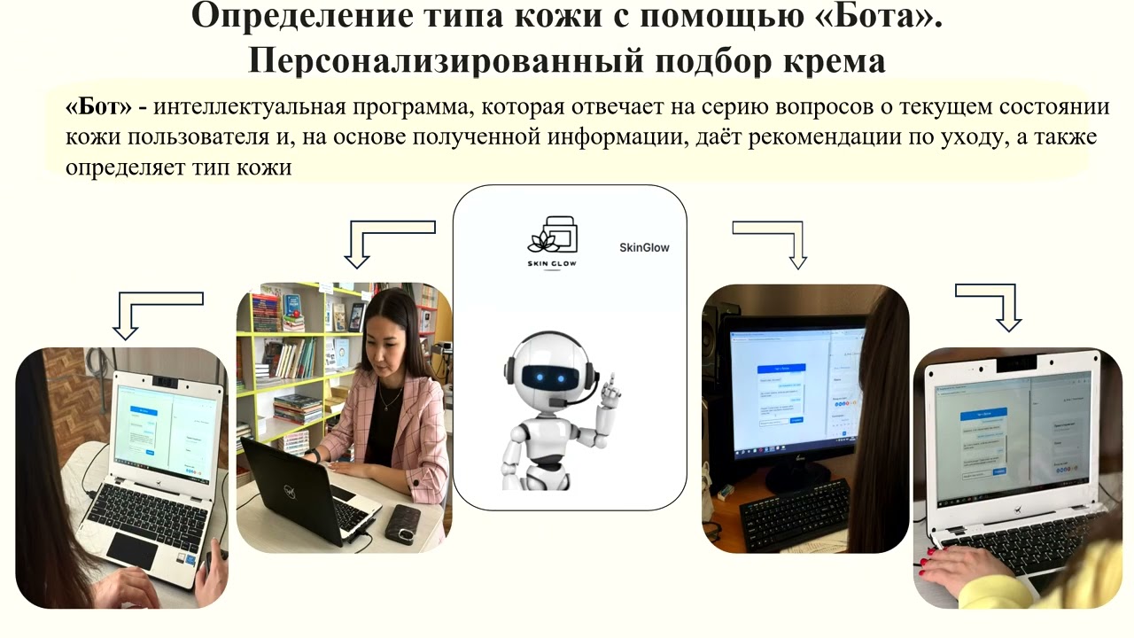 Персонализированная экокосметика. КГУ 