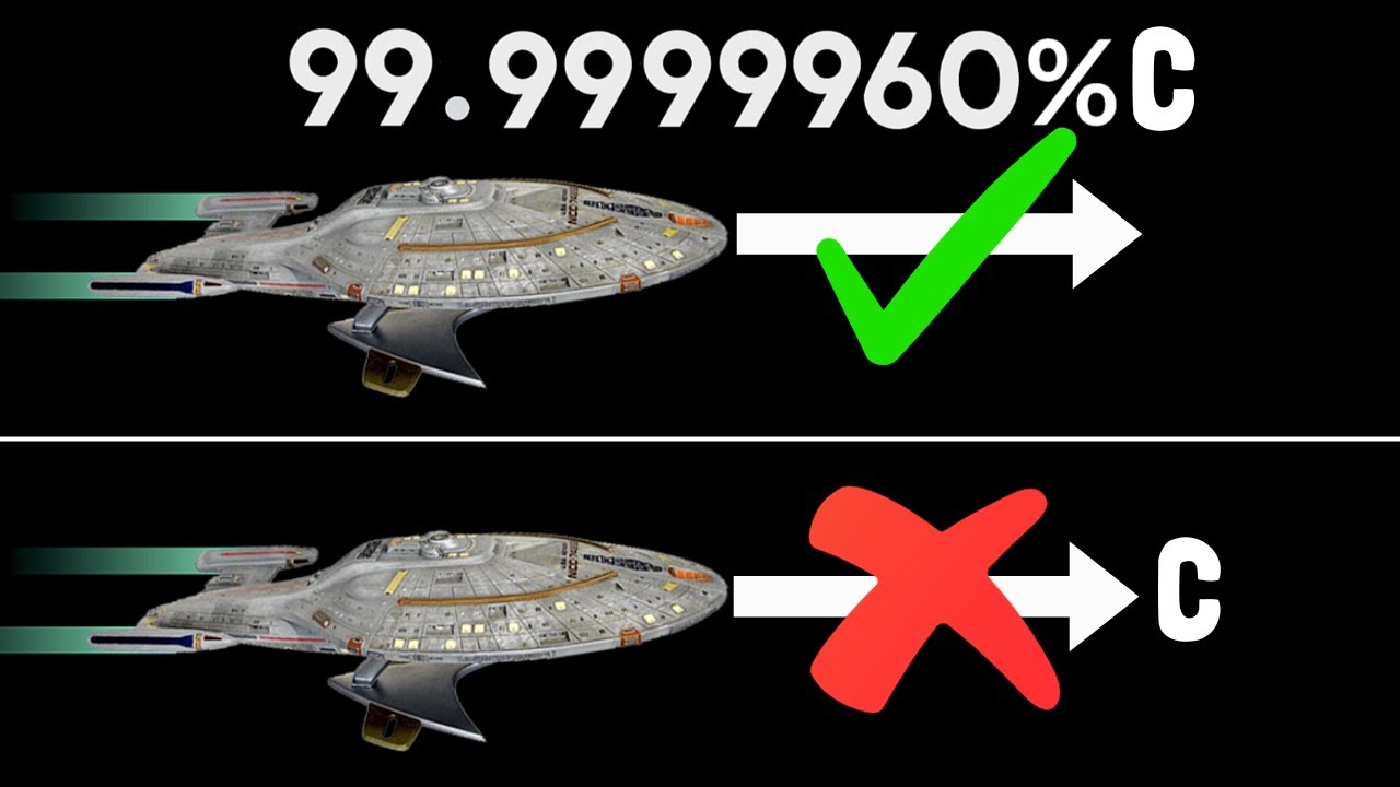 I finally understood why you can't go faster than light! (My mind is blown)