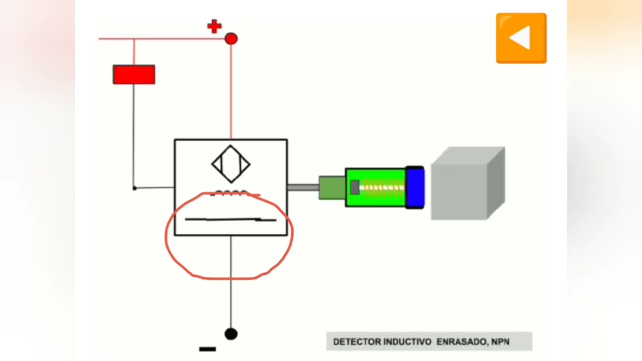 Sensor NPN e PNP qual a diferença?