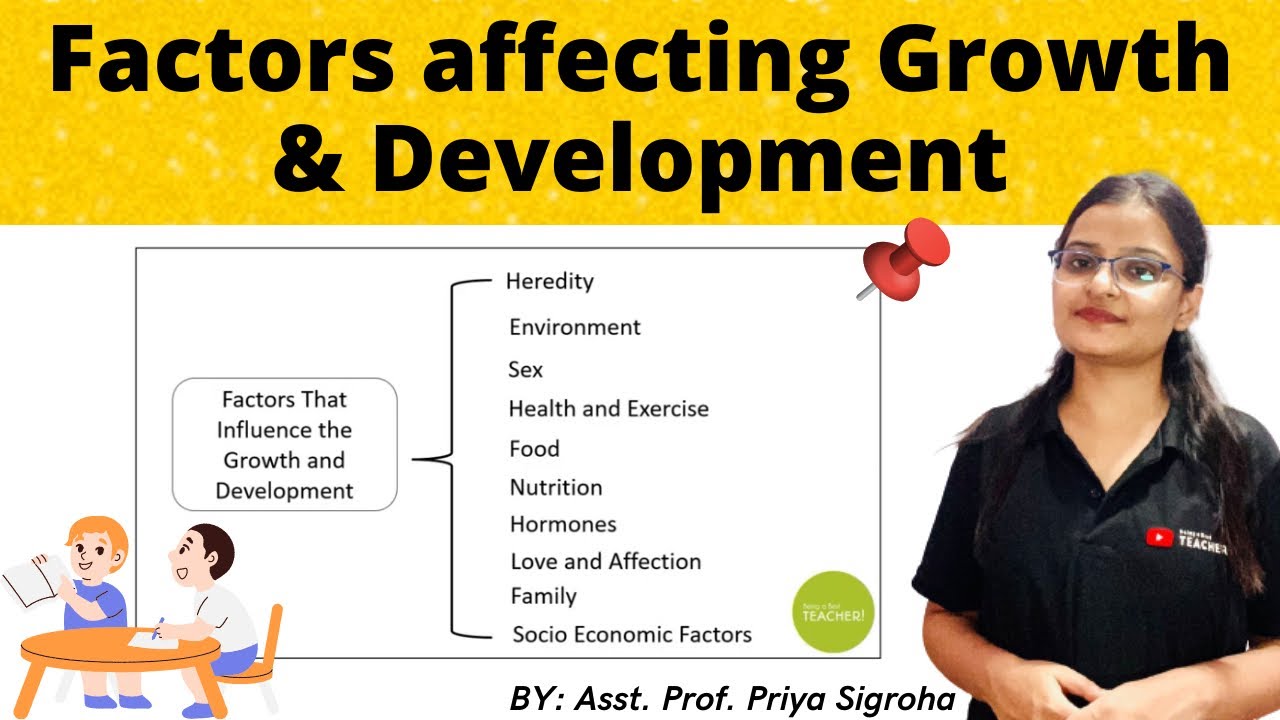 Factors Affecting Growth and Development | B.Ed. & M.Ed. Notes & Classes |
