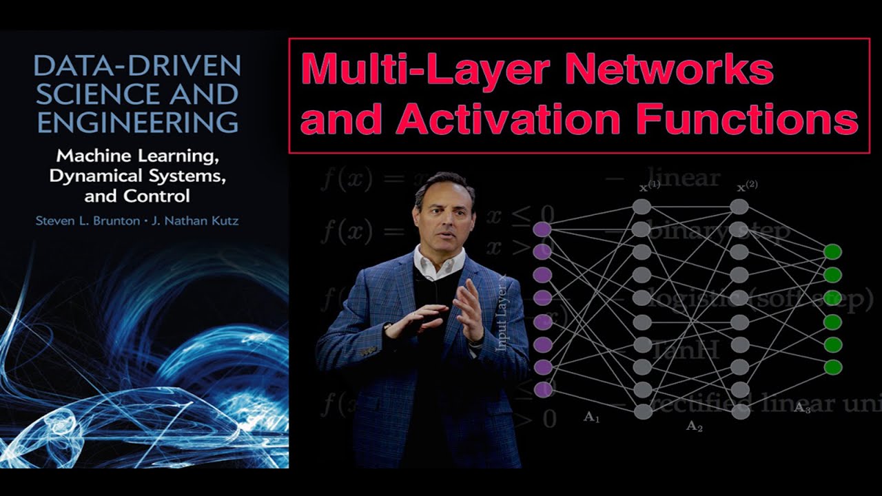 Multi-Layer Networks and Activation Functions