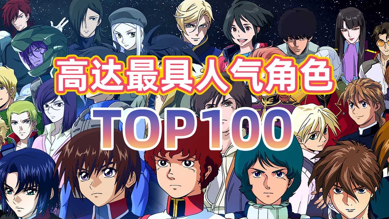 谁是超级人气王！高达40周年全人物排名100！