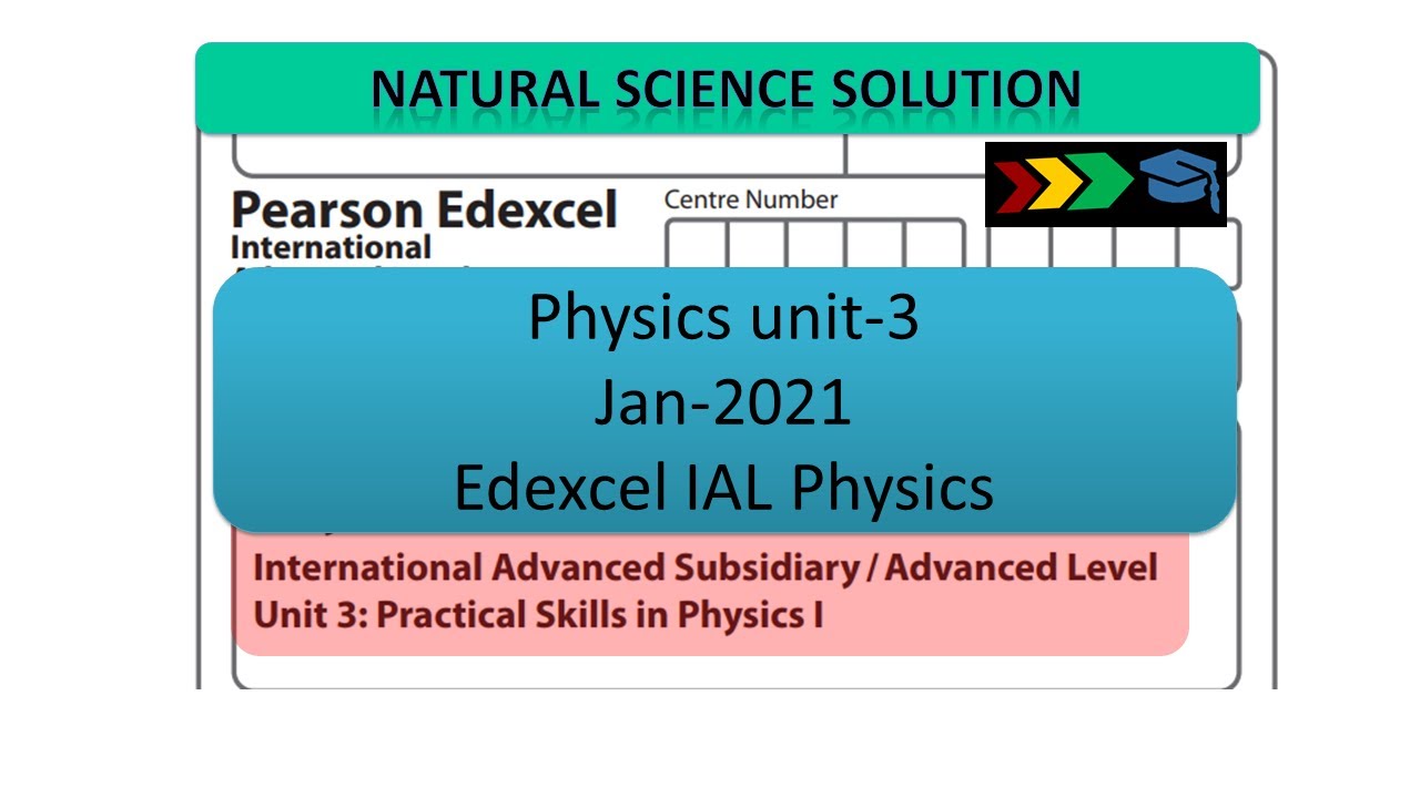 Edexcel IAL physics unit 3 WPH13 Jan 21