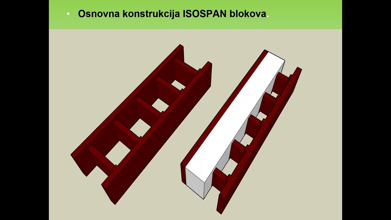 Prezentacija HR ISOSPAN 2023