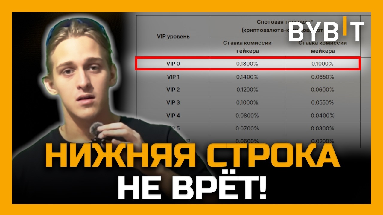 Bybit Гайд 🥊 Раскрываем тайну ежемесячной сводки на Байбит: заставь сборы возвращаться! 🏆