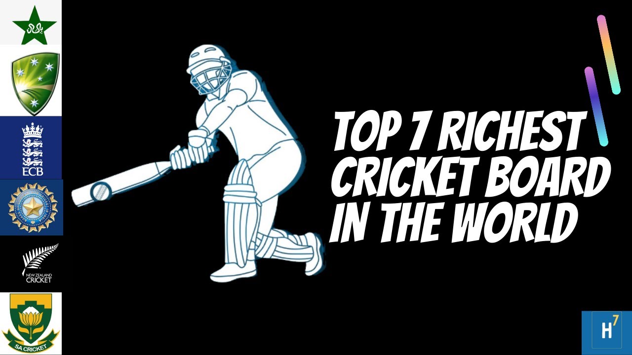 Richest cricket board in world !! #bccicricket #englandcricket  #australia