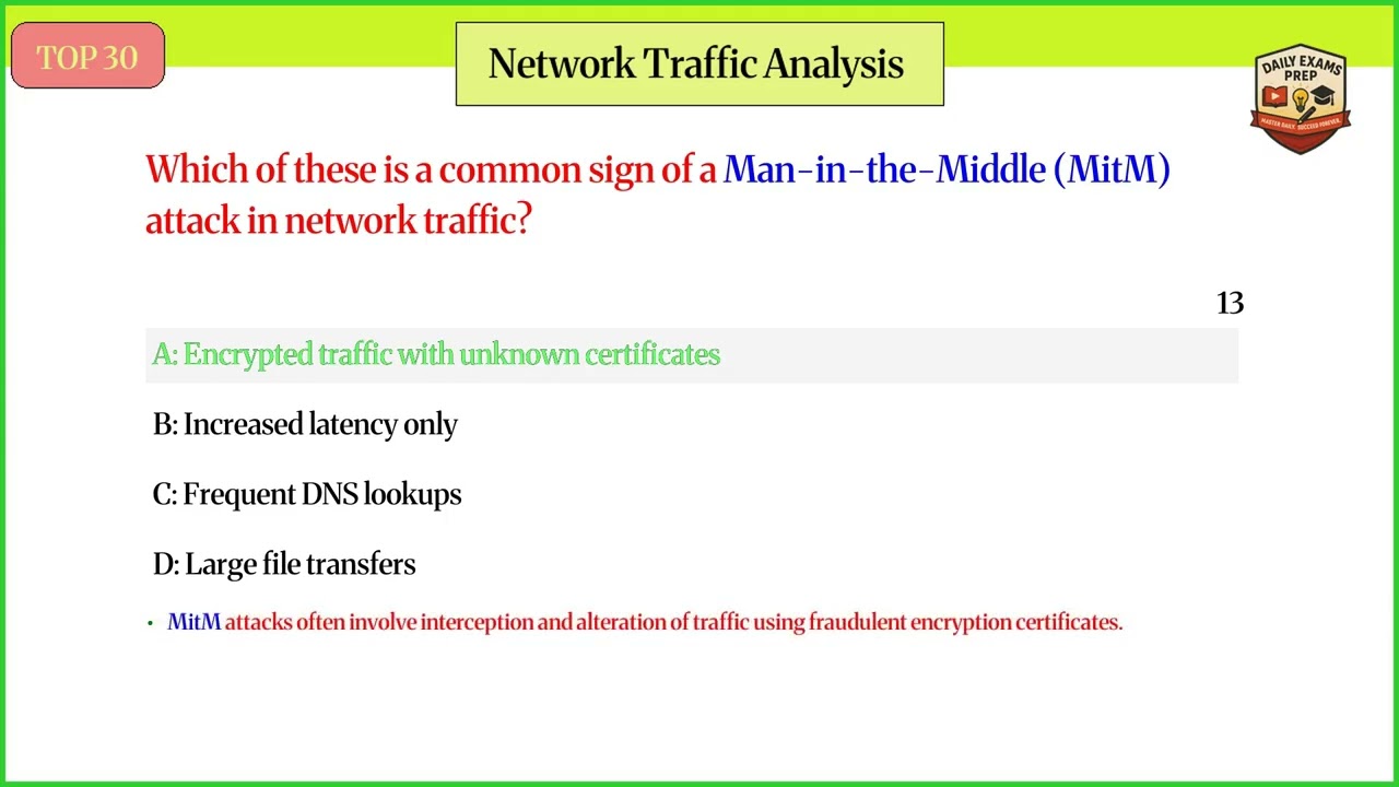 TOP 30 Network Traffic Analysis MCQs | Rapid Revision & Must-Know Cyber Security Quiz!