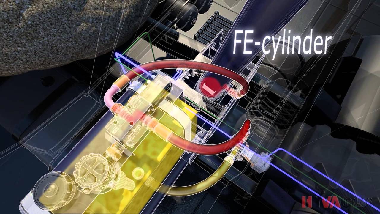 Hyva Tipping solutions - Front-end cylinder kit animation