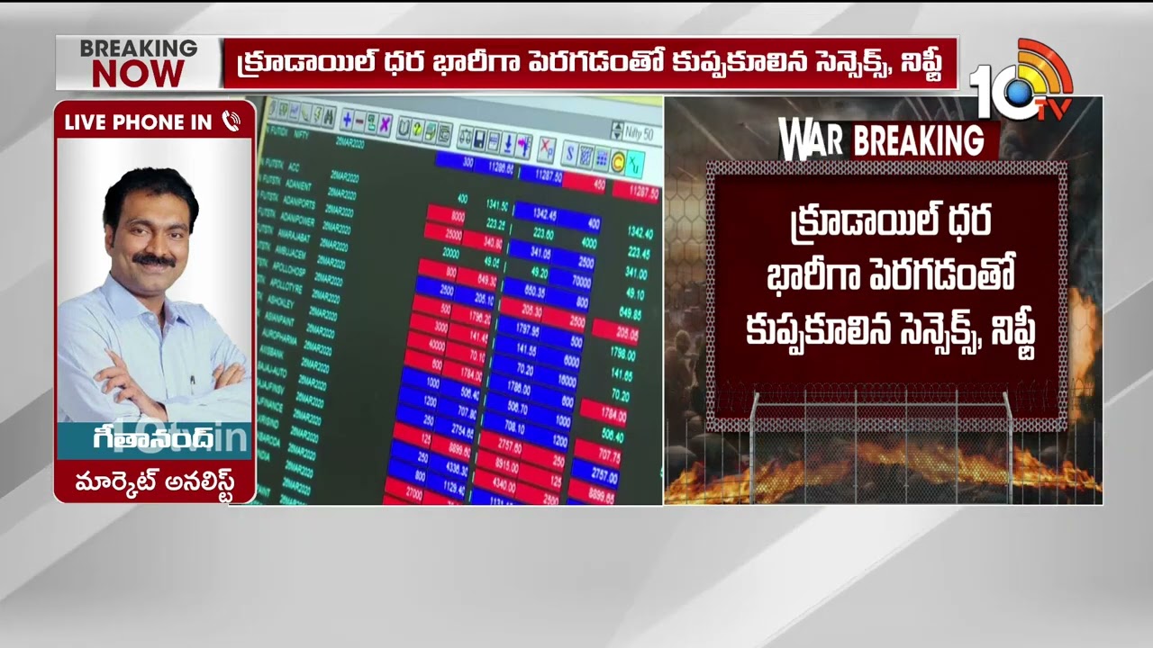 Sensex, Nifty Crash | Crude Oil Surge | క్రూడాయిల్ ధర భారీగా పెరగడంతో కుప్పకూలిన సెన్సెక్స్, నిఫ్టీ