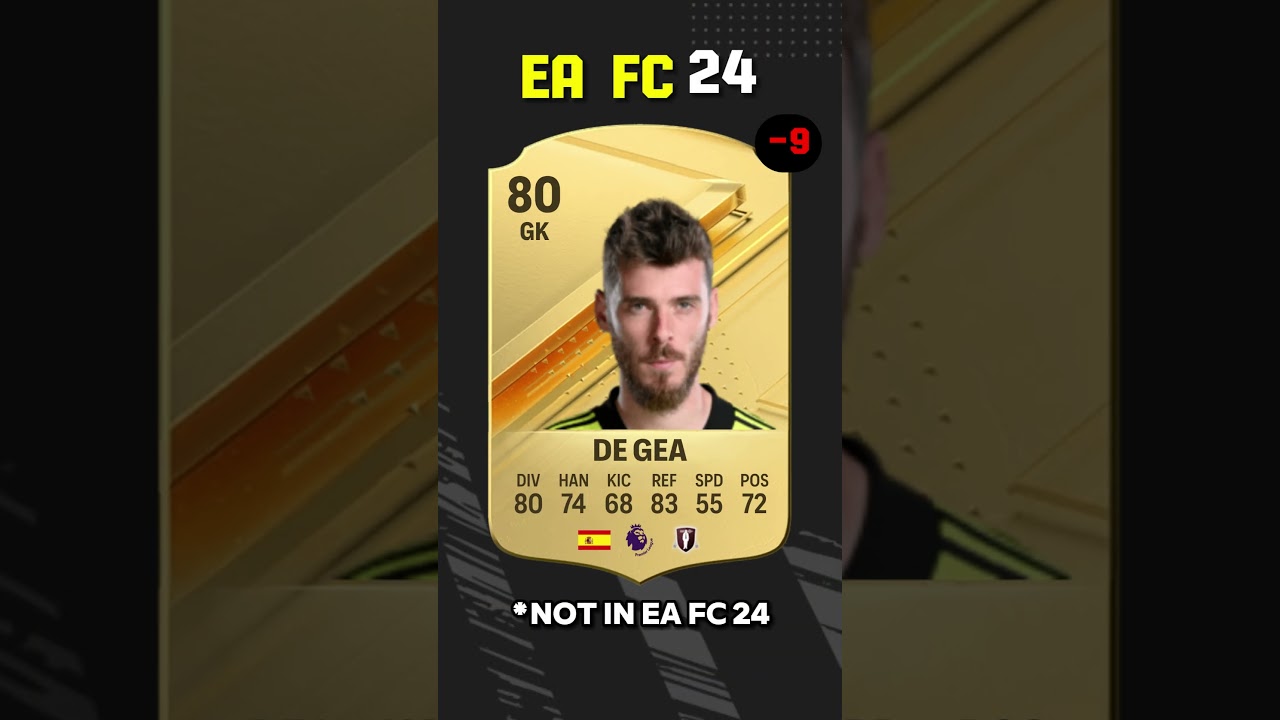 Эволюция игроков Манчестер Юнайтед с FIFA 20 по EA FC 24  #fifa #eafc #манчестерюнайтед