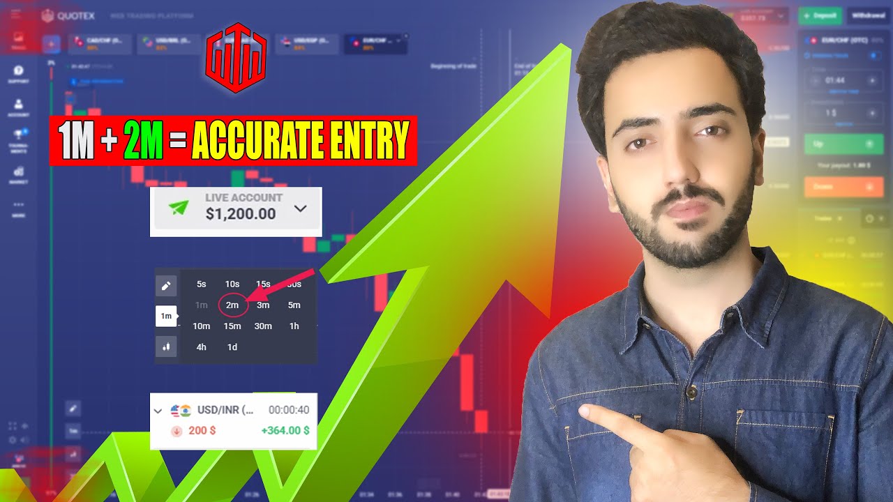 1 Minute Timeframe Trading Strategy on Quotex | Entry with 2M Confirmation | Best Scalping Technique