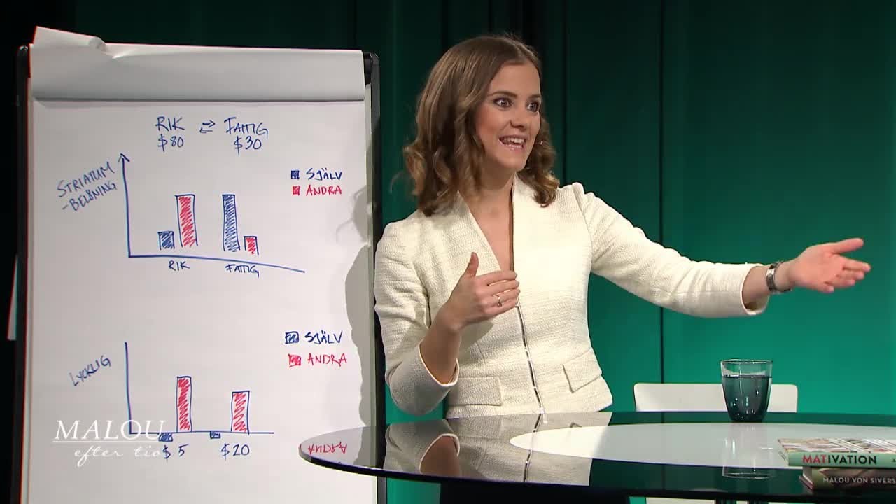 Hjärnforskaren: Resor gör dig lyckligare än pengar - Malou Efter tio (TV4)