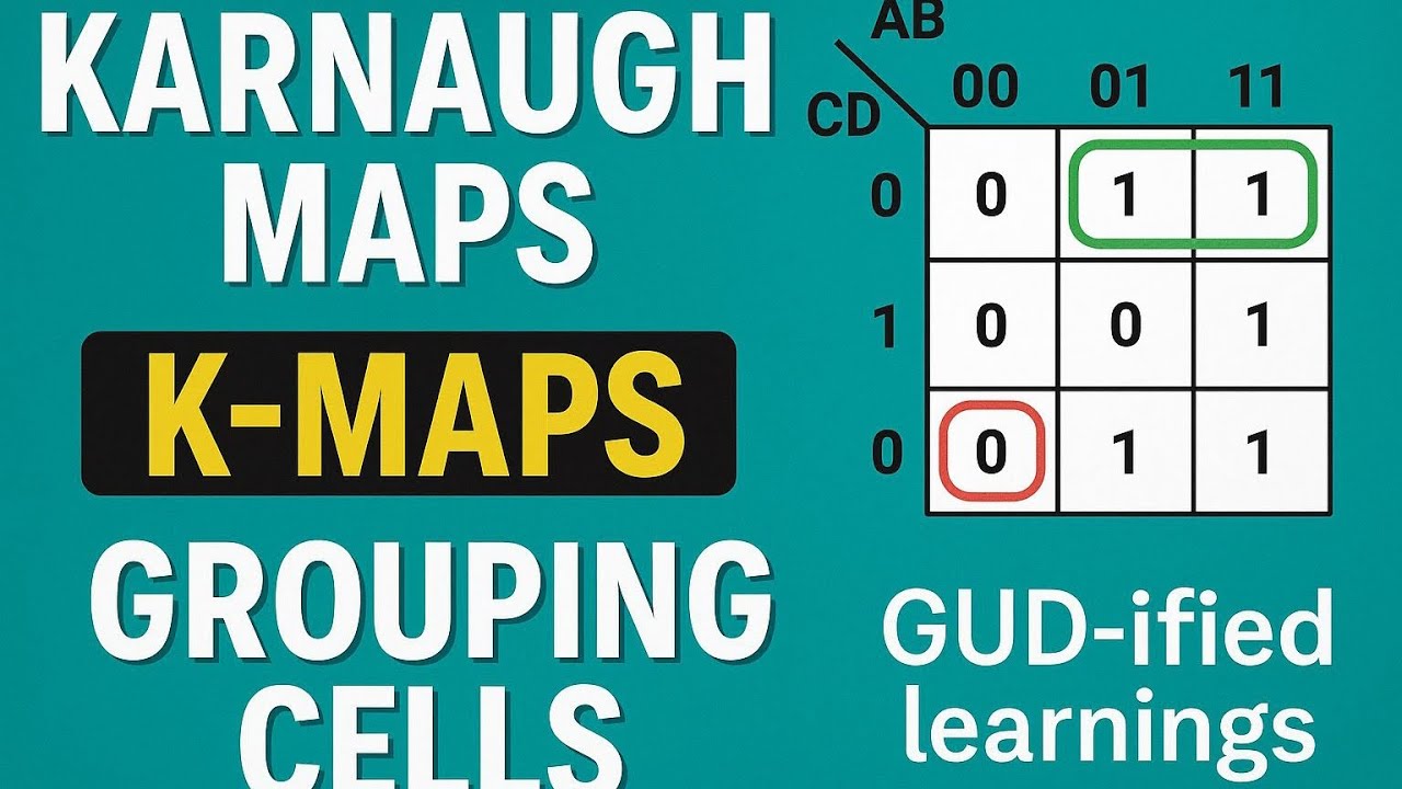 Karnaugh Maps| K -Maps | Learn Step by Step | Explained Using Example | Digital Electronics