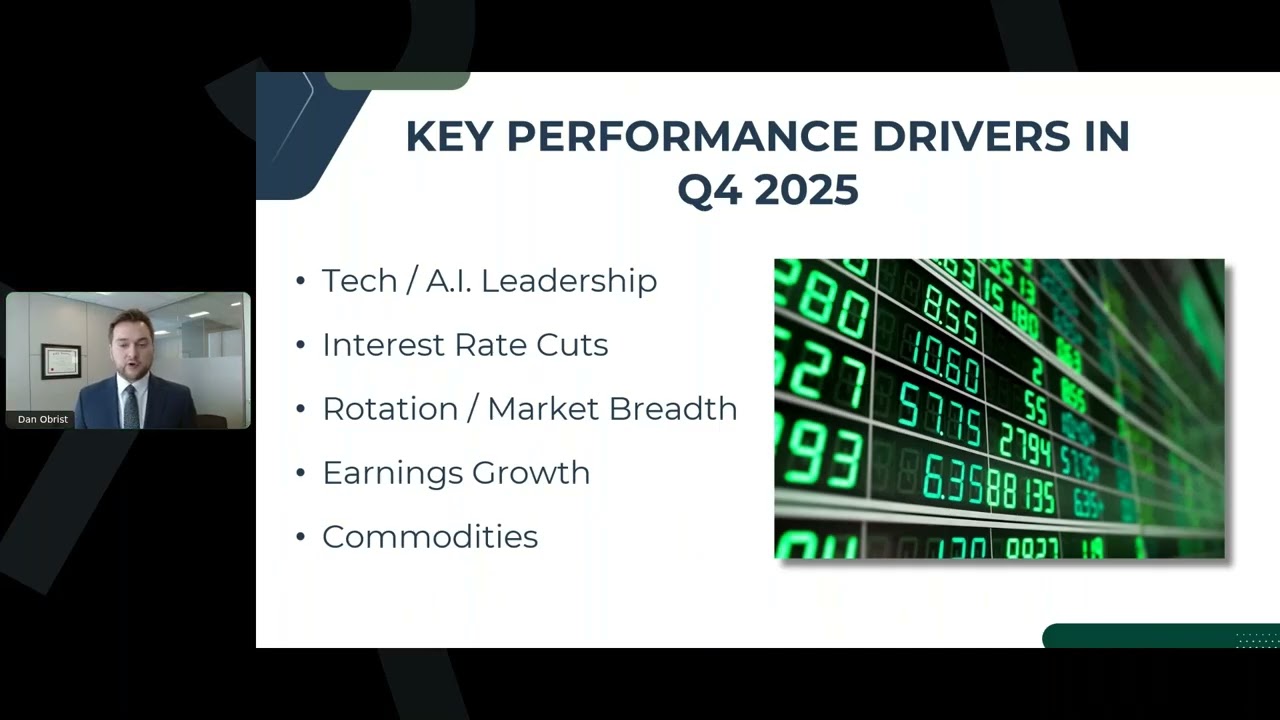 Closing Out 2025 & Setting the Stage for 2026: What Investors Need to Know